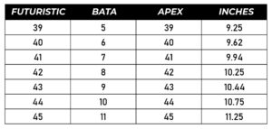 Shoe size conversion chart showing corresponding sizes for Futuristic, Bata, Apex, and foot length in inches.