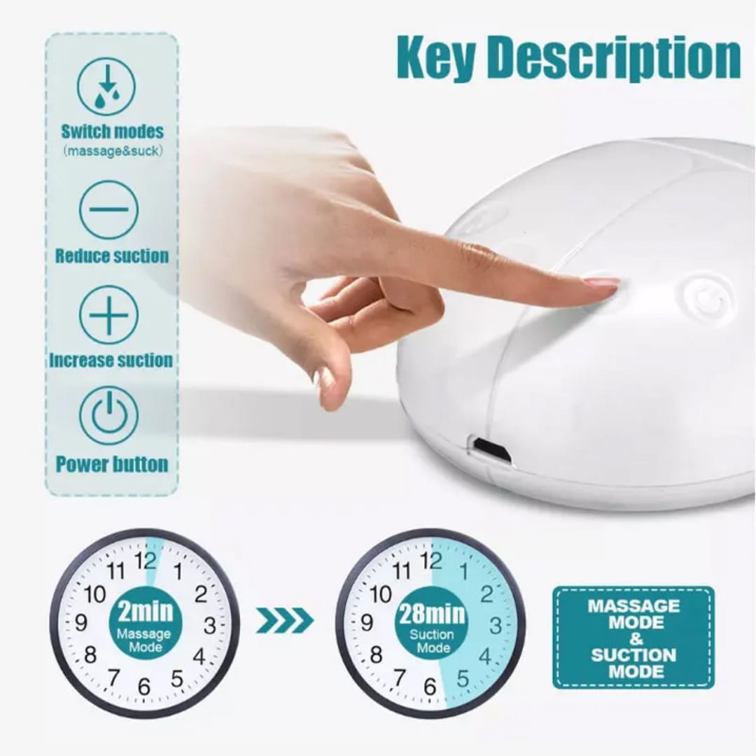 Automatic Double Electric Breast Pump | Intelligent RH228 | BPA-Free Portable Breast Milk Pump for Moms - Image 4