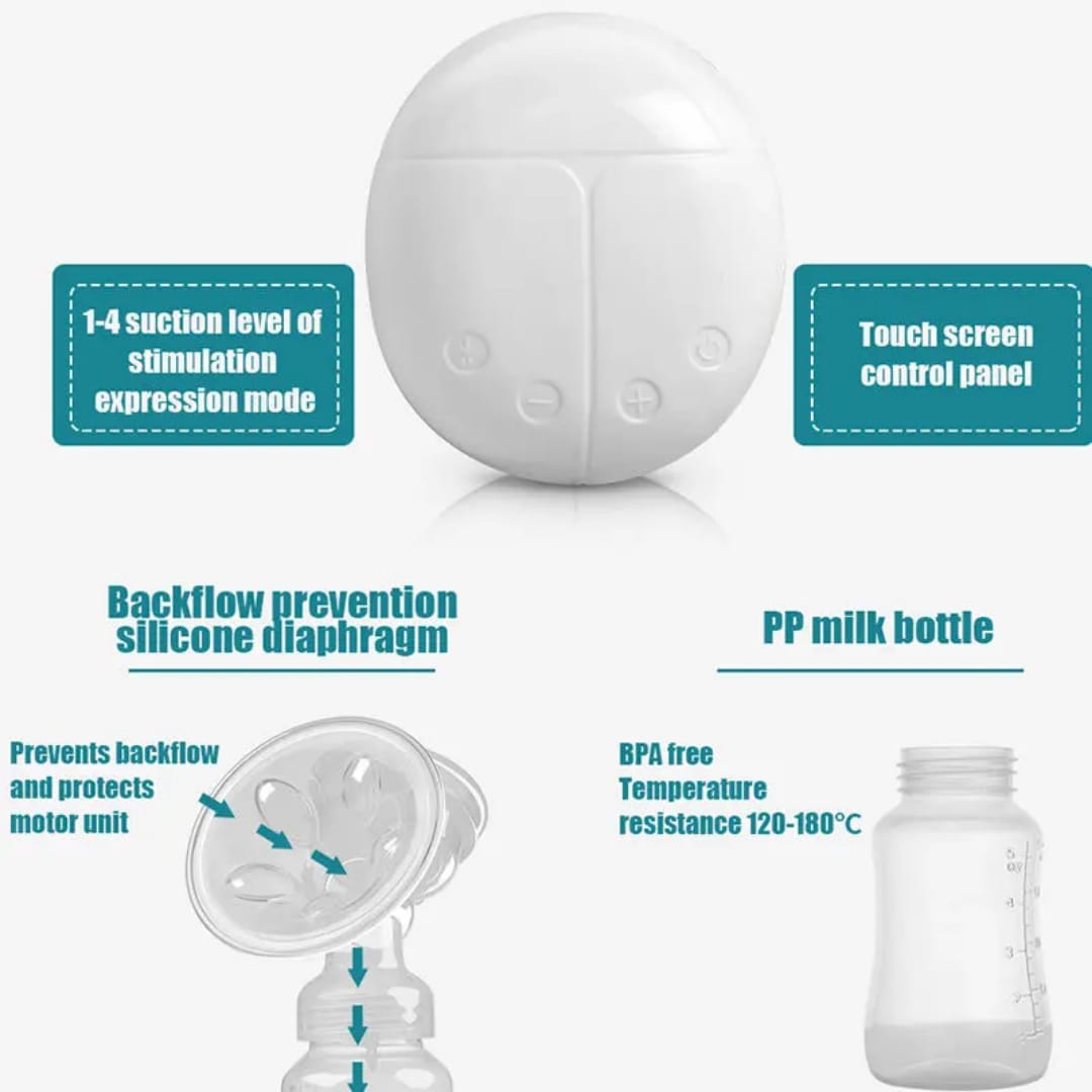 Automatic Double Electric Breast Pump | Intelligent RH228 | BPA-Free Portable Breast Milk Pump for Moms - Image 5