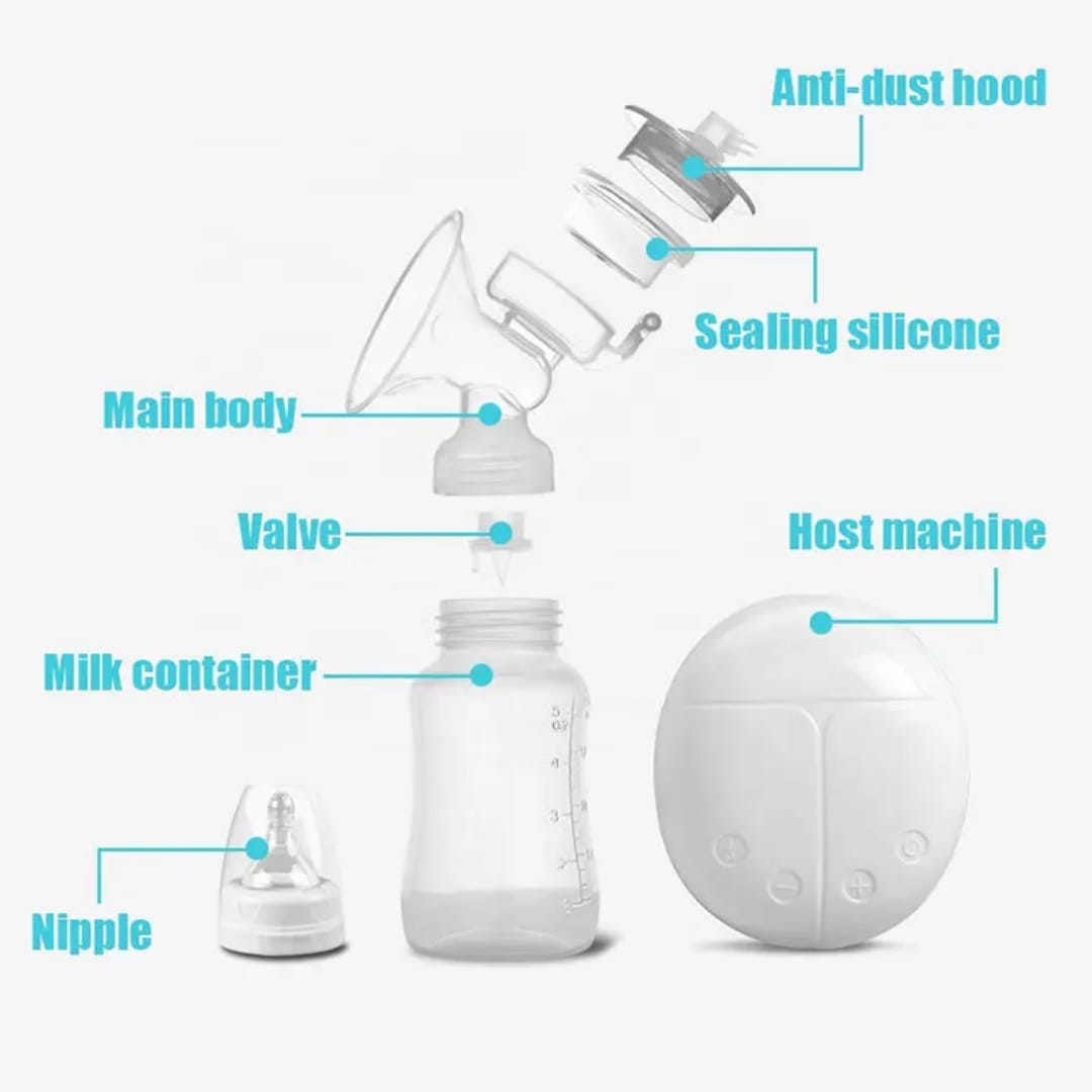 Automatic Double Electric Breast Pump | Intelligent RH228 | BPA-Free Portable Breast Milk Pump for Moms - Image 6