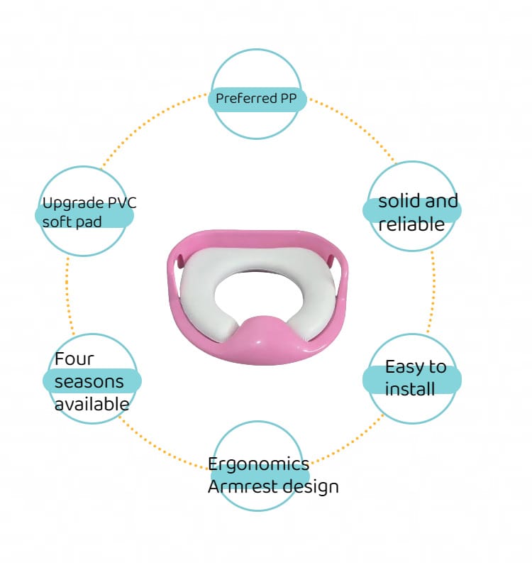 Soft Baby Potty Training Seat with Handles (1pc) | Comfortable & Non-Slip Toilet Trainer for Kids - Image 4